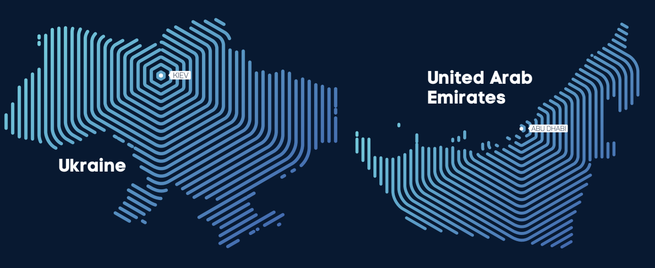 Linktera'nın uluslararası iş ortaklıkları